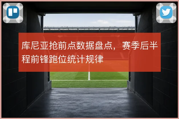 库尼亚抢前点数据盘点，赛季后半程前锋跑位统计规律